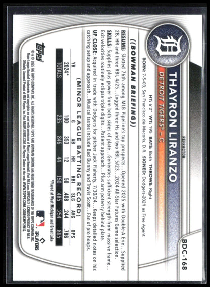 Thayron Liranzo Prospects Refractor
