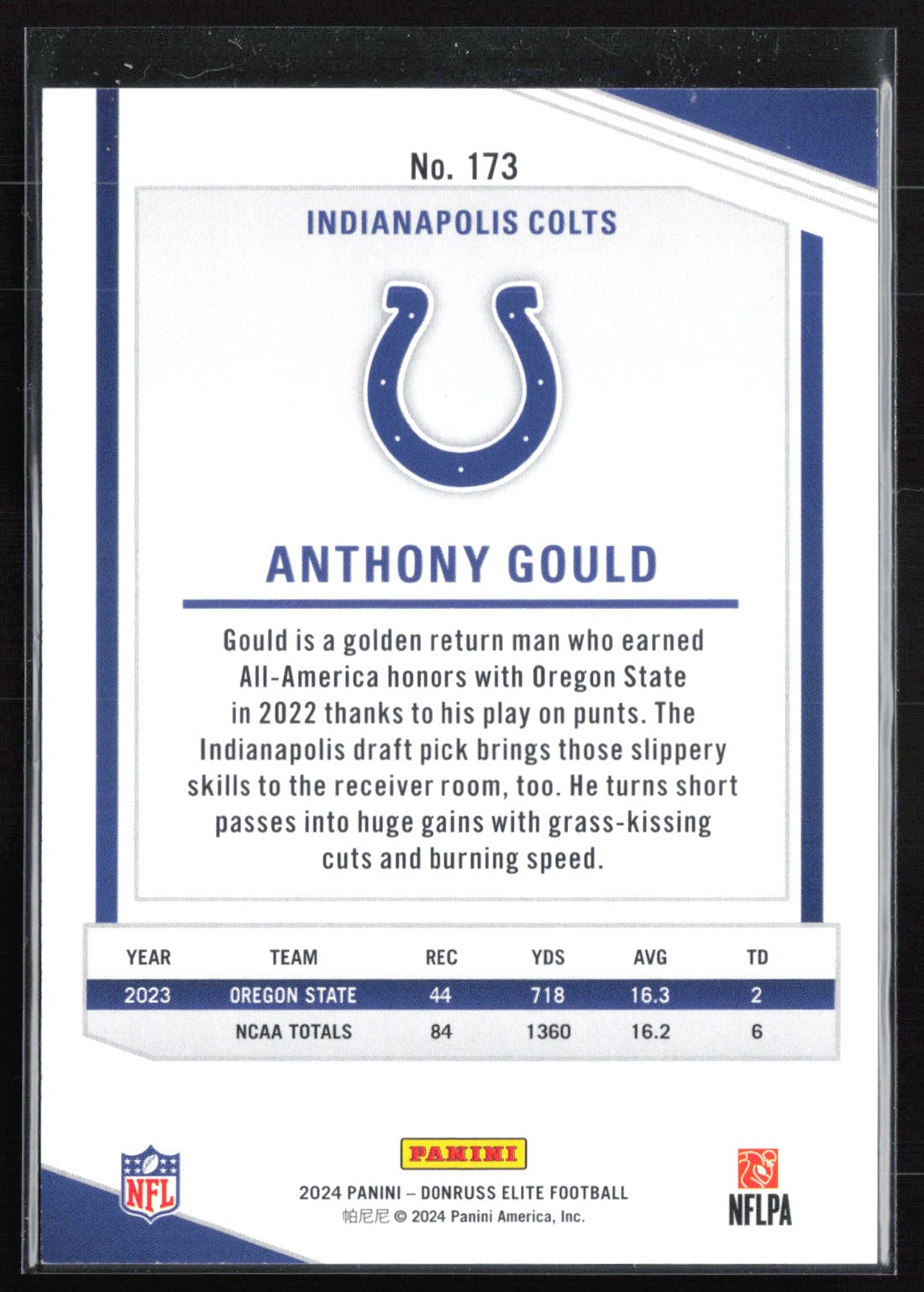 Anthony Gould RC Blue /875