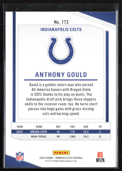 Anthony Gould RC Blue /875