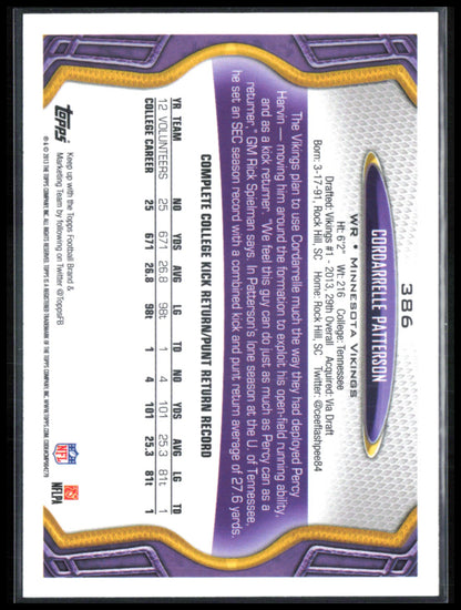 Cordarrelle Patterson  RC
