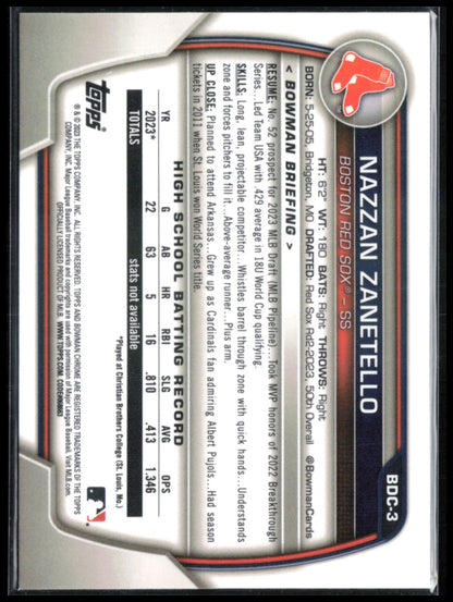Nazzan Zanetello 1st Bowman Sapphire