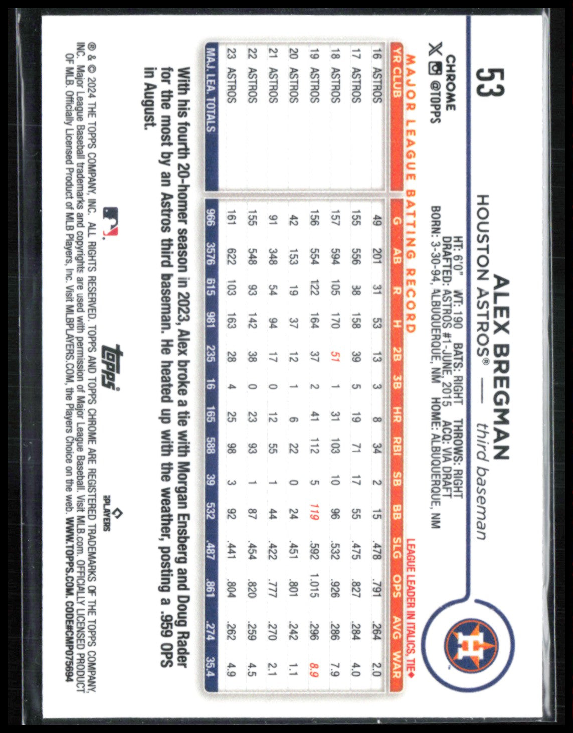 Alex Bregman Pink Mini Diamond /350