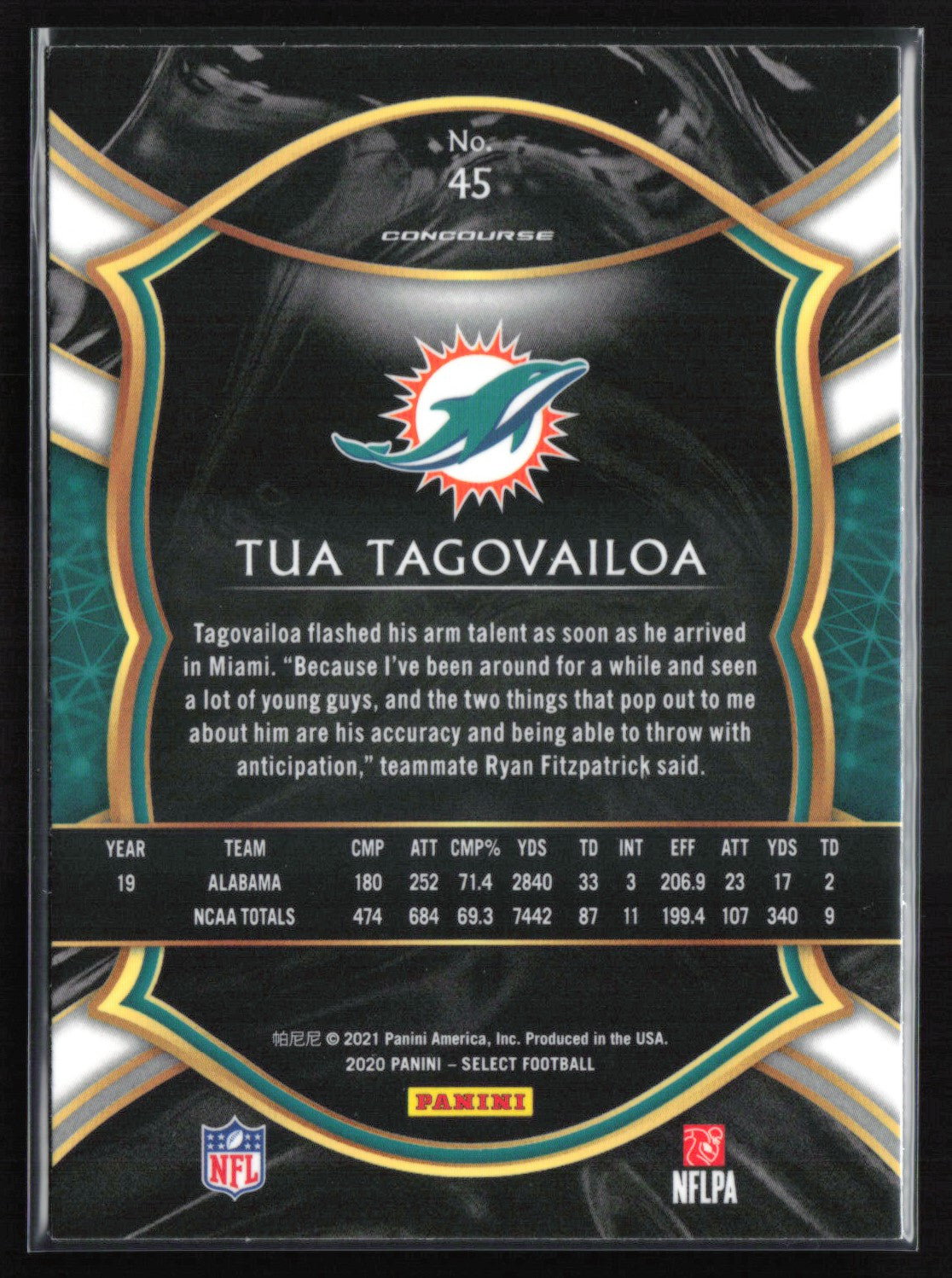 Tua Tagovailoa RC Concourse