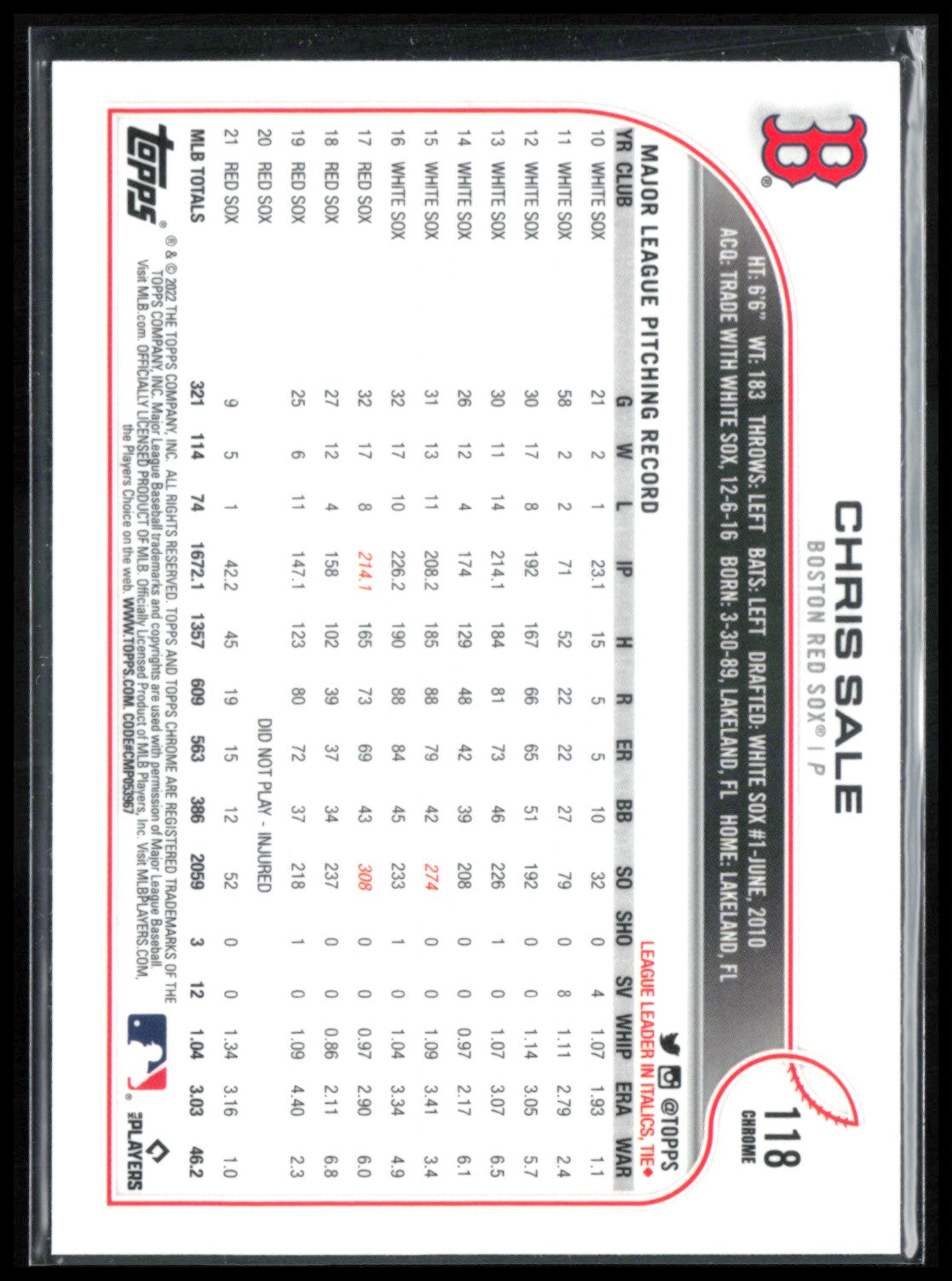 Chris Sale Prism Refractor