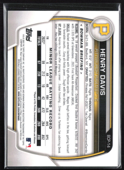 Henry Davis Purple /250