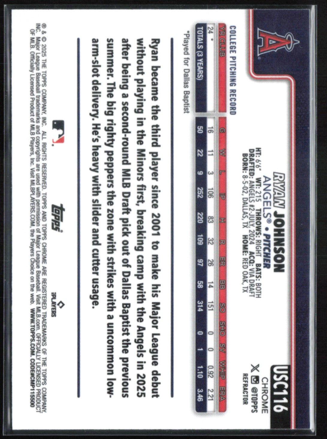 Ryan Johnson RC Refractor