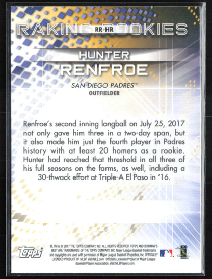 Hunter Renfroe RC