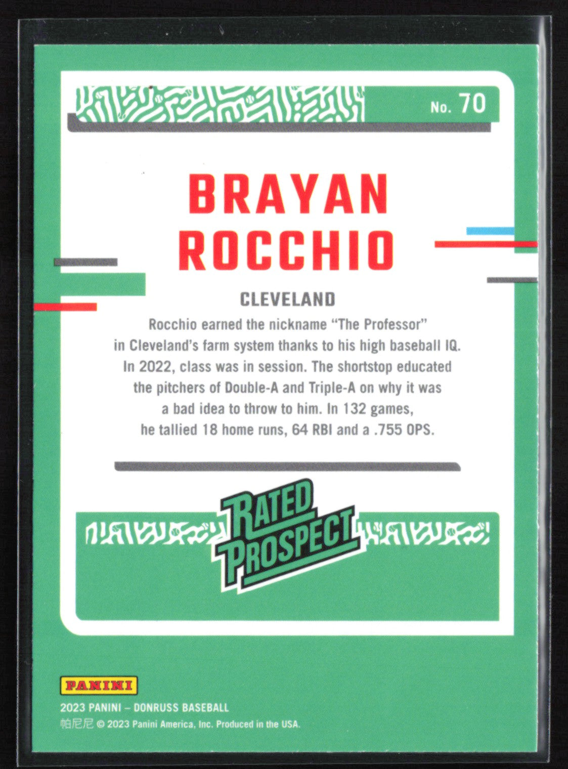 Brayan Rocchio Prospect Purple