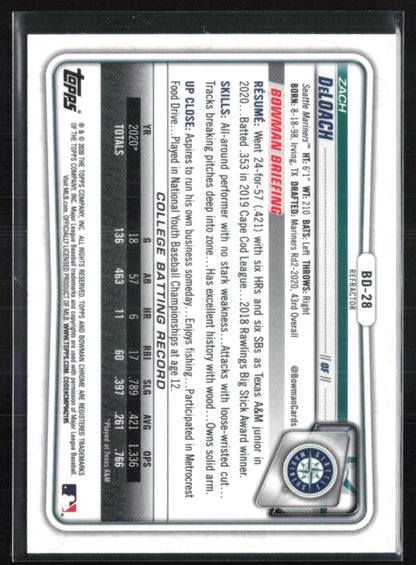 Zach DeLoach 1st Bowman Refractor