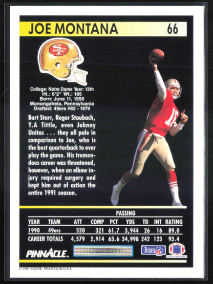 Joe Montana 1991 Pinnacle