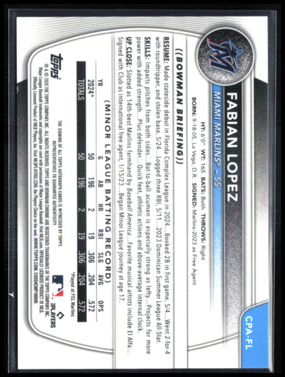 Fabian Lopez 1st Bowman Auto Mini Diamond /299