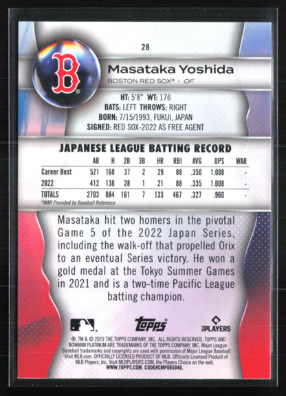 Masataka Yoshida RC