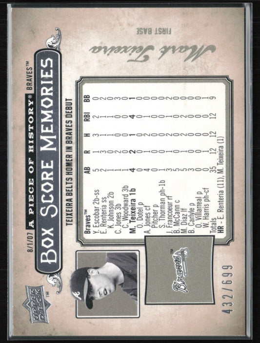 Mark Teixeira /699