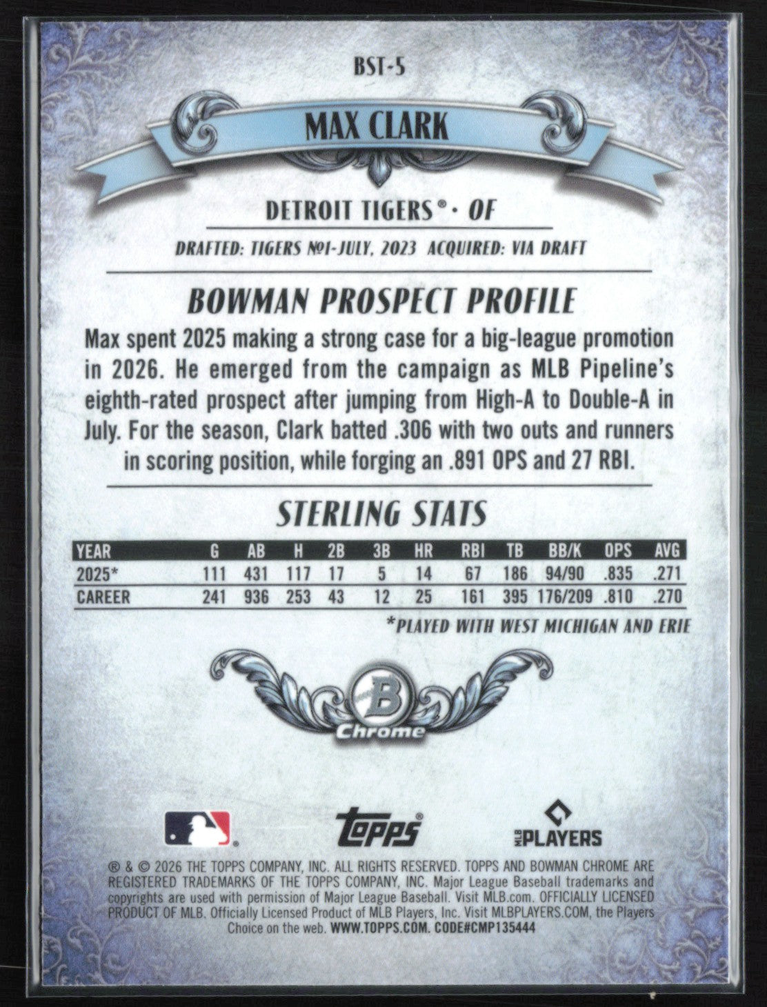 Max Clark Bowman Sterling Prospects
