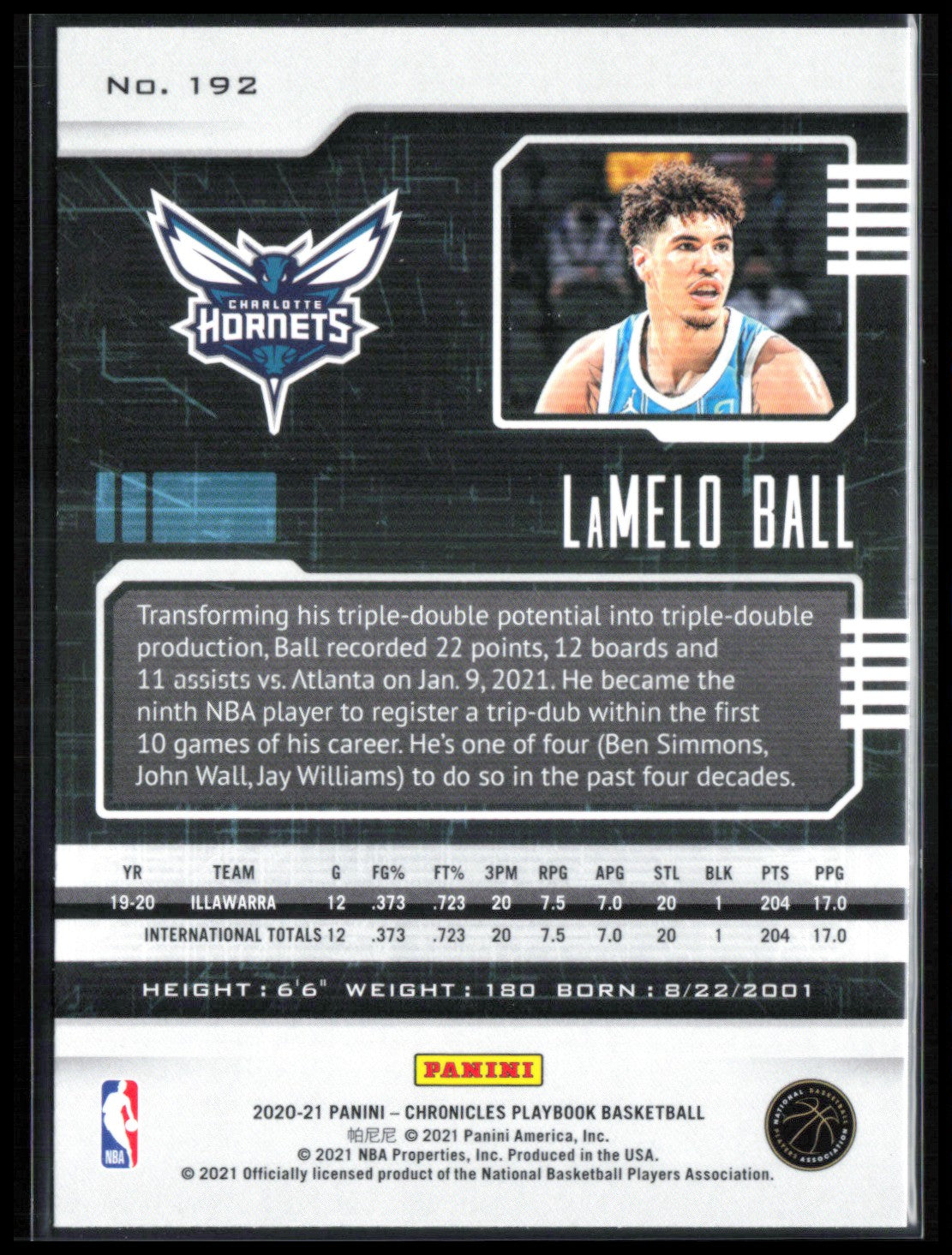 LaMelo Ball RC Pink