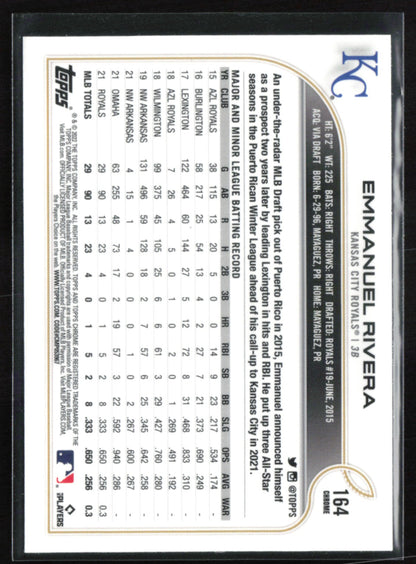Emmanuel Rivera RC X-Fractor