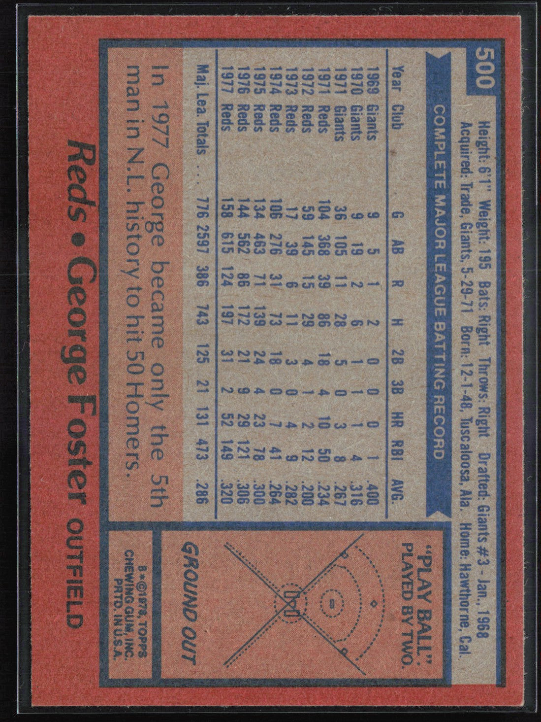 George Foster 1978 Topps