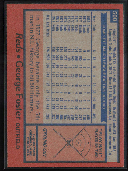 George Foster 1978 Topps