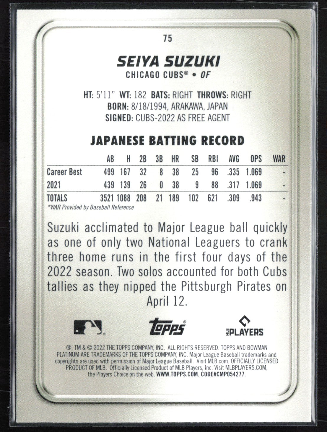 Seiya Suzuki RC