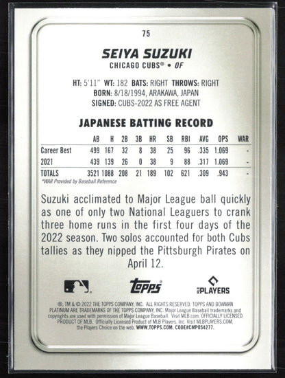 Seiya Suzuki RC