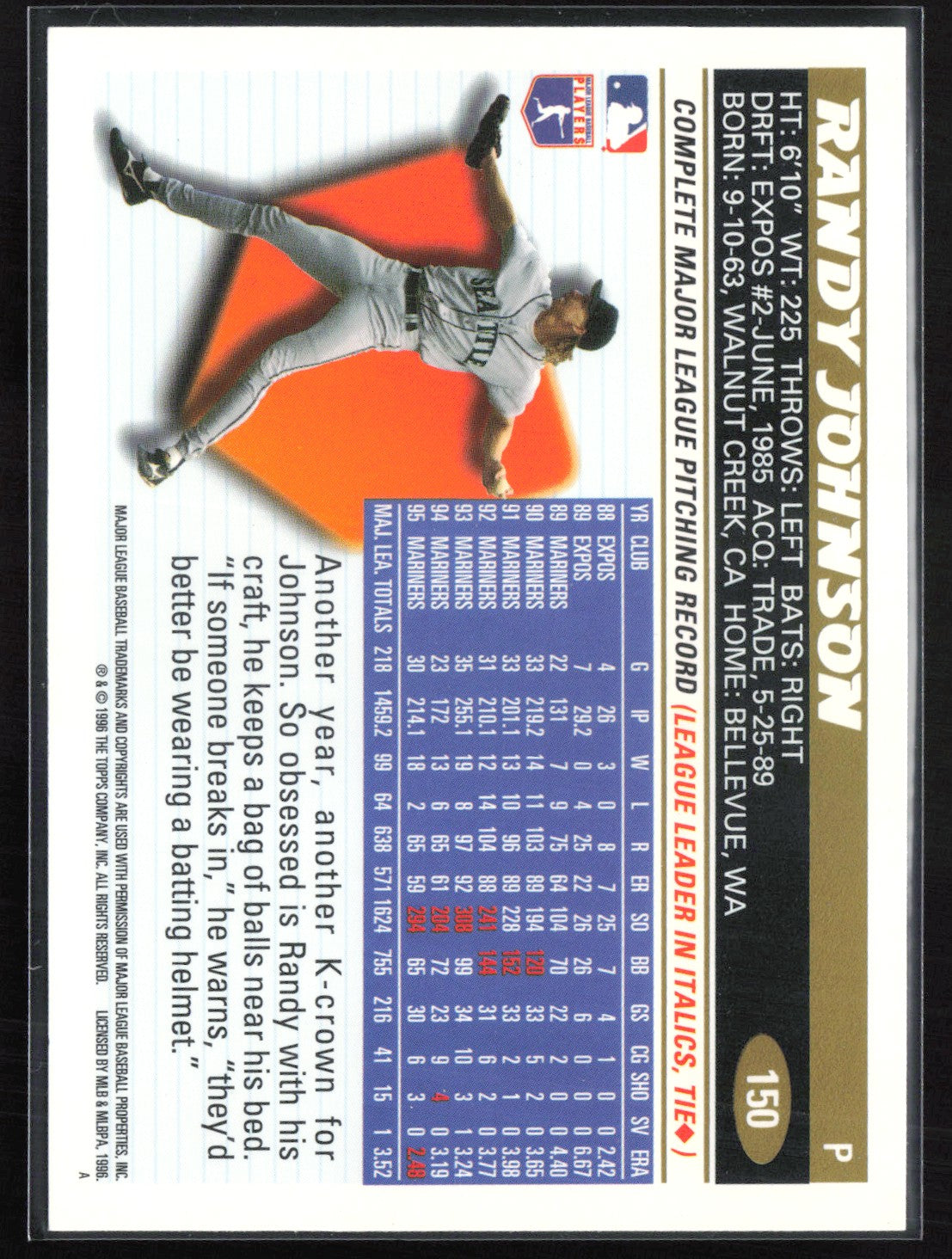 Randy Johnson 1996 Topps