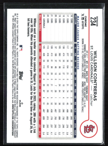 Willson Contreras Refractor