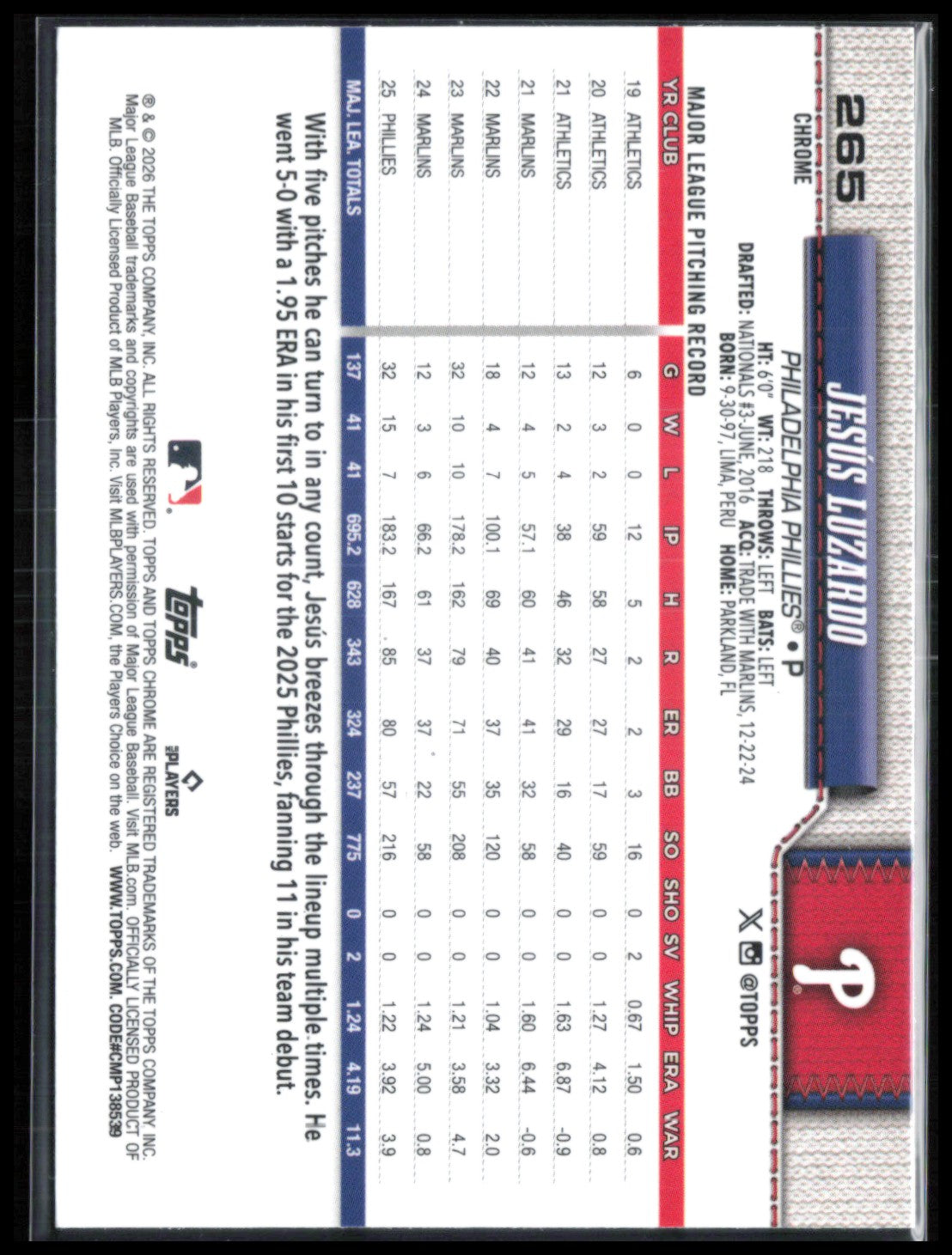 Jesus Luzardo Seams Refractor
