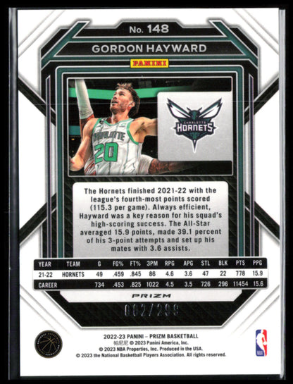 Gordon Hayward Red /299