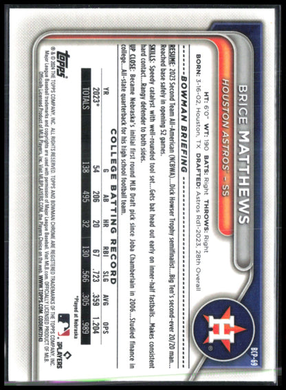 Brice Matthews 1st Bowman