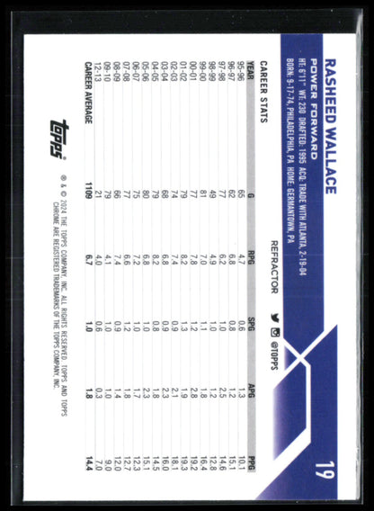 Rasheed Wallace Refractor