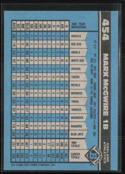 Mark McGwire 1990 Bowman
