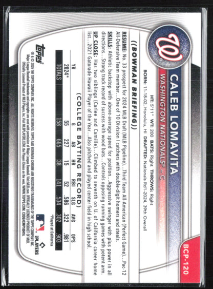 Caleb Lomavita 1st Bowman