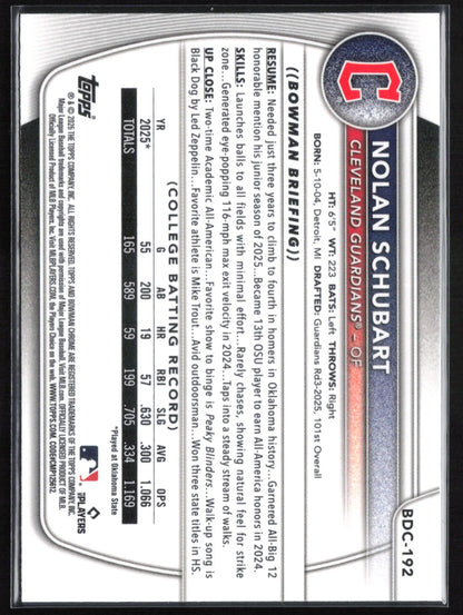 Nolan Schubart 1st Bowman Chrome