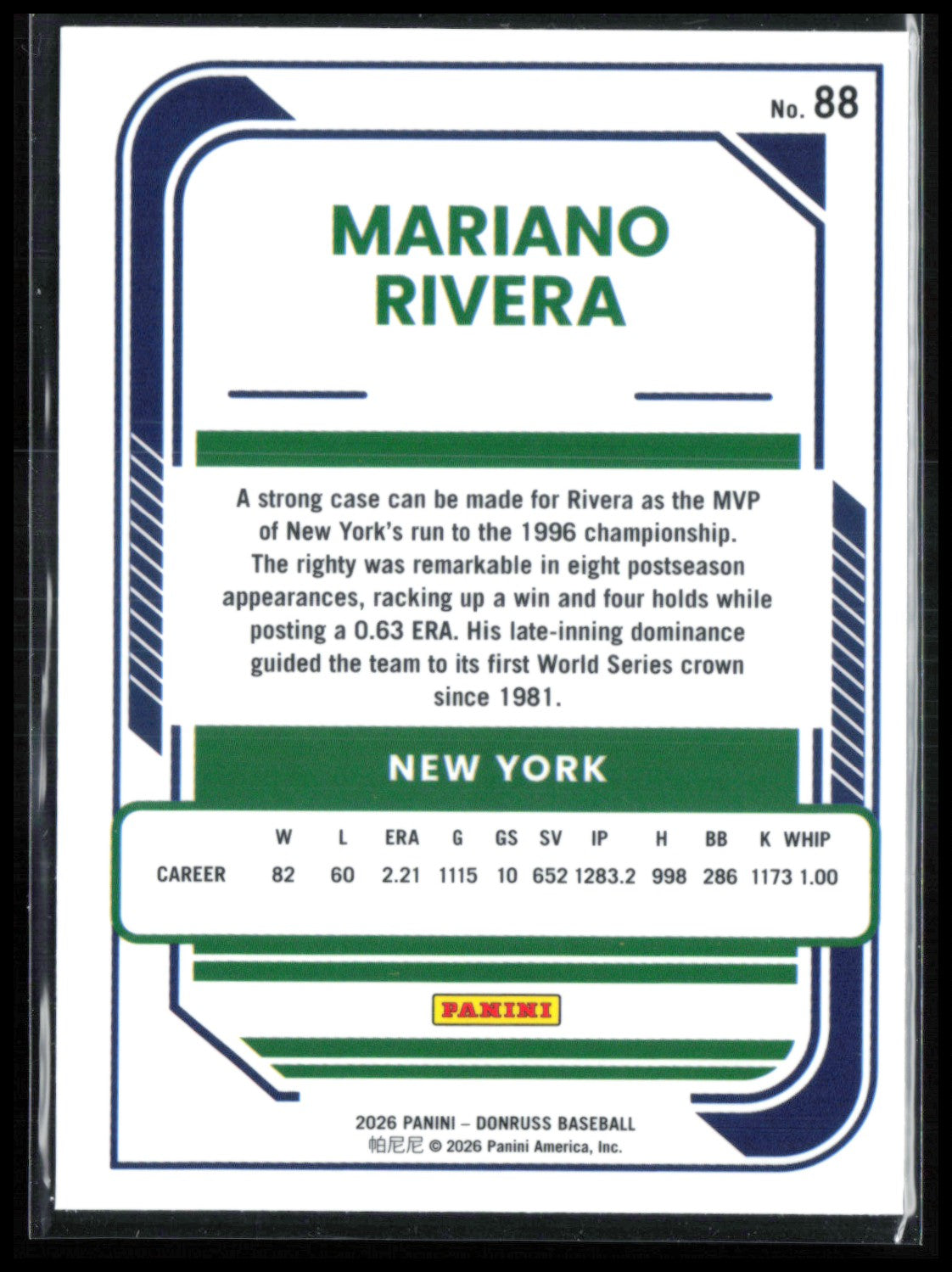 Mariano Rivera