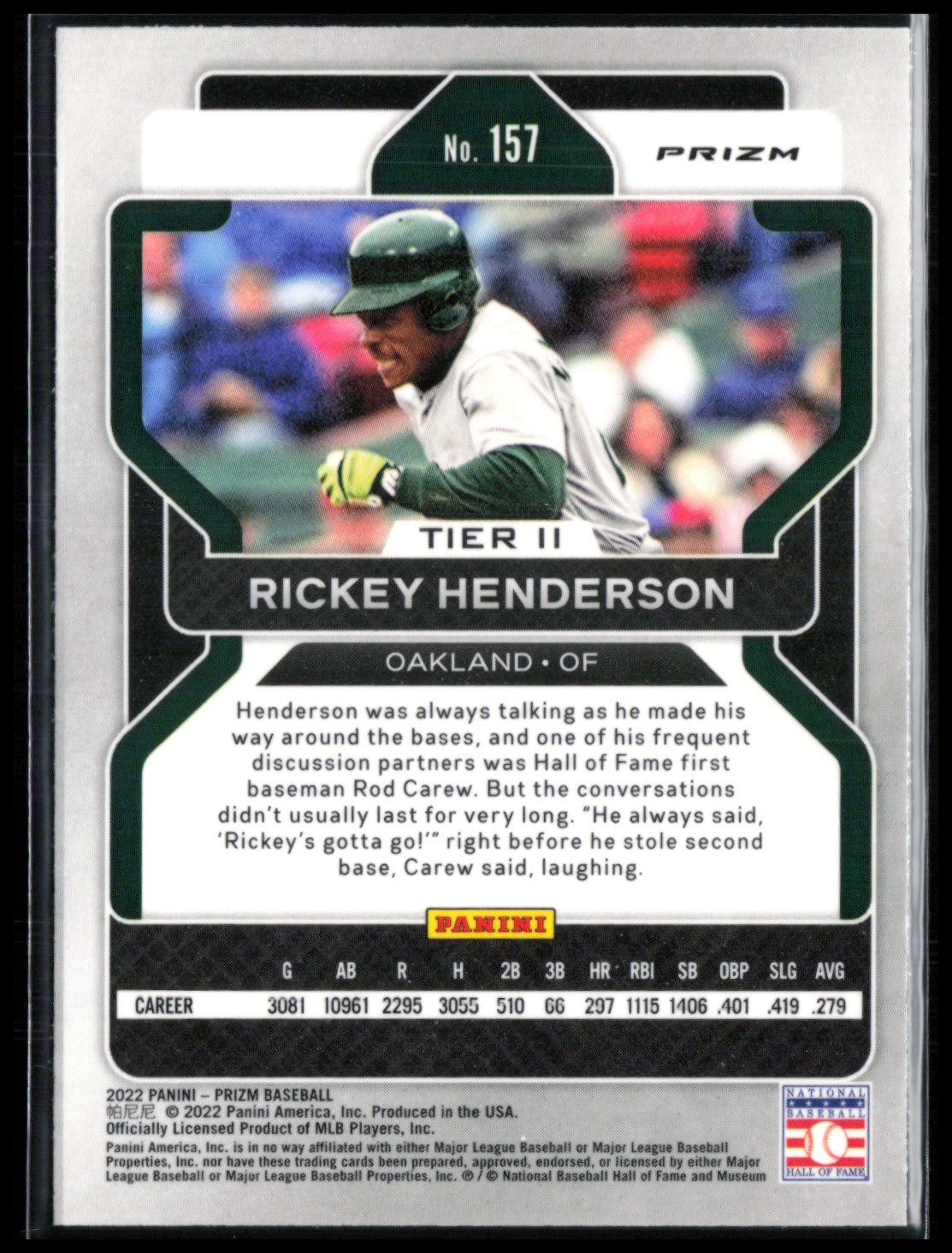 Rickey Henderson Blue Prizm Tier II