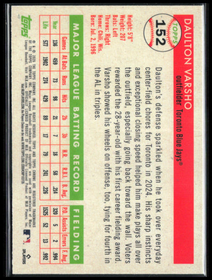 Daulton Varsho Green Toile /99