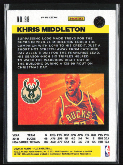 Khris Middleton Cracked Ice