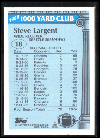 Steve Largent 1000 Yard Club