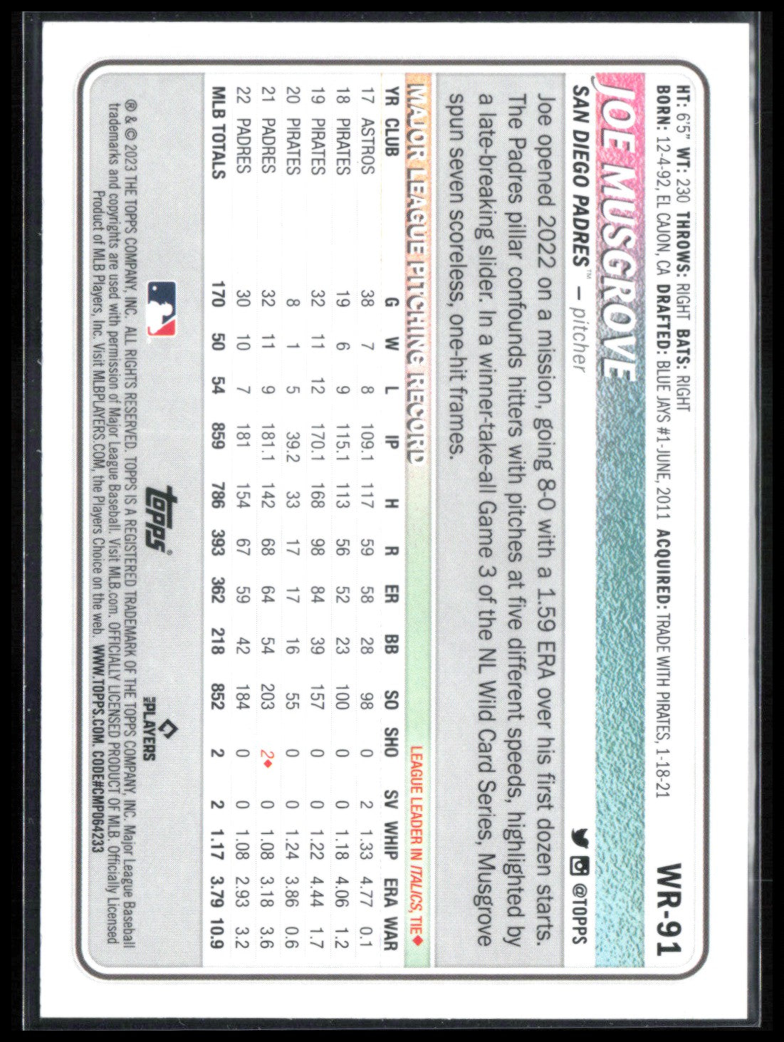 Joe Musgrove Rainbow Foil