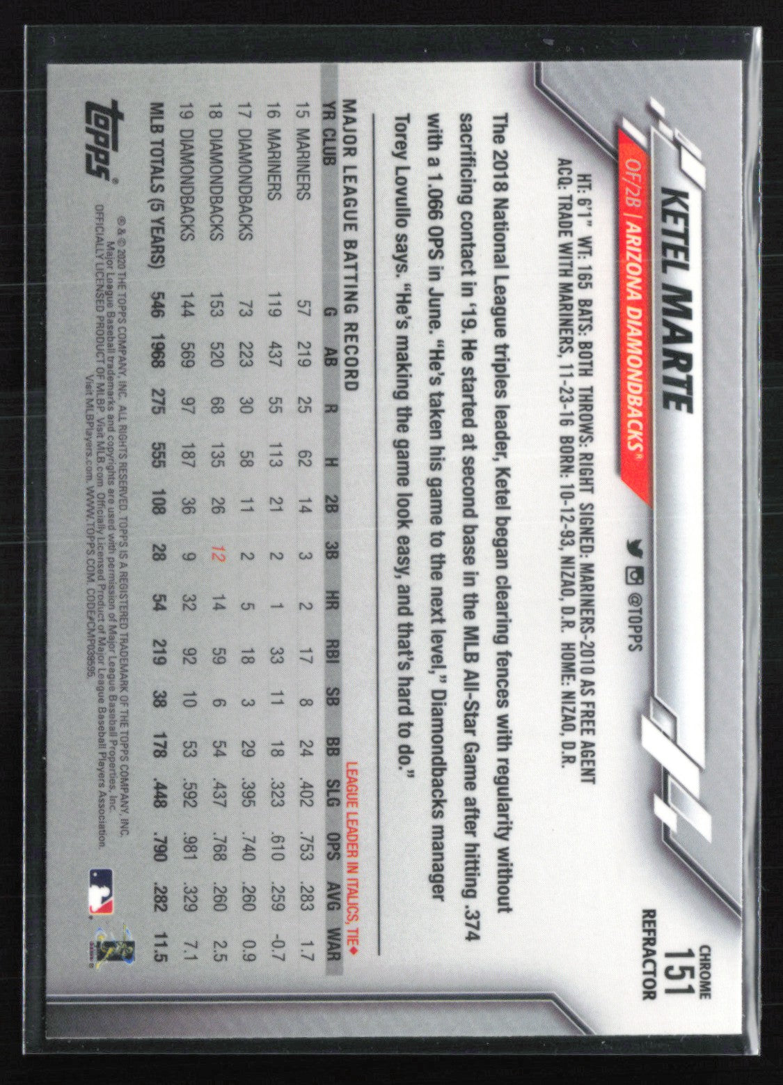 Ketel Marte Sepia Refractor