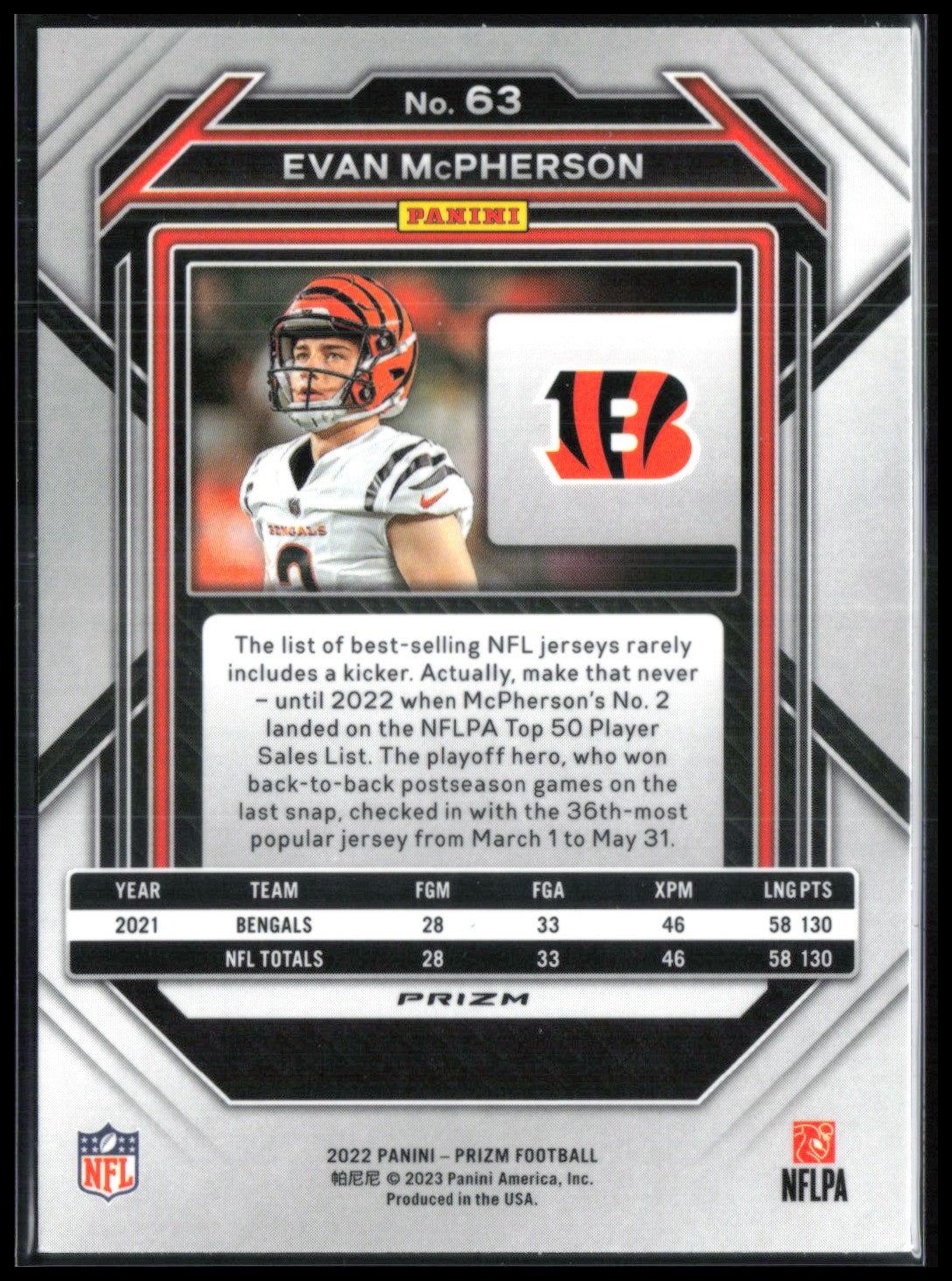 Evan McPherson Silver Prizm