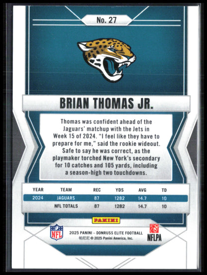 Brian Thomas Jr. Groove /649