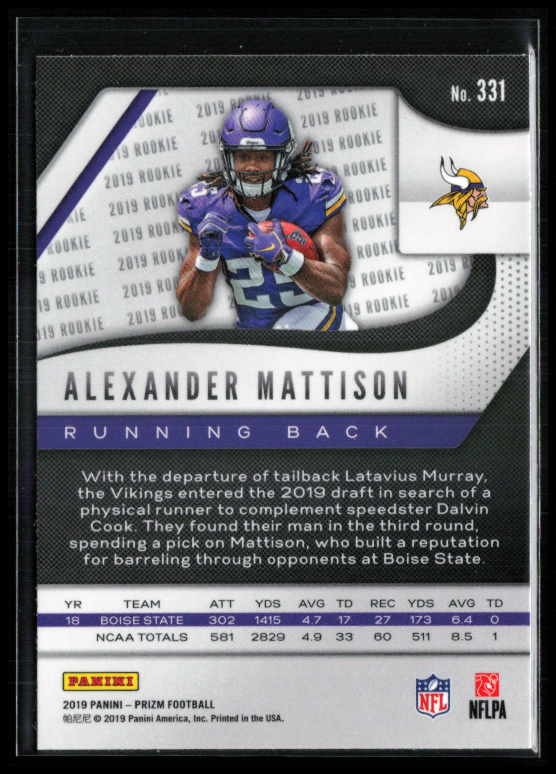 Alexander Mattison RC