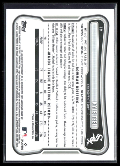 Kyle Teel RC Mojo