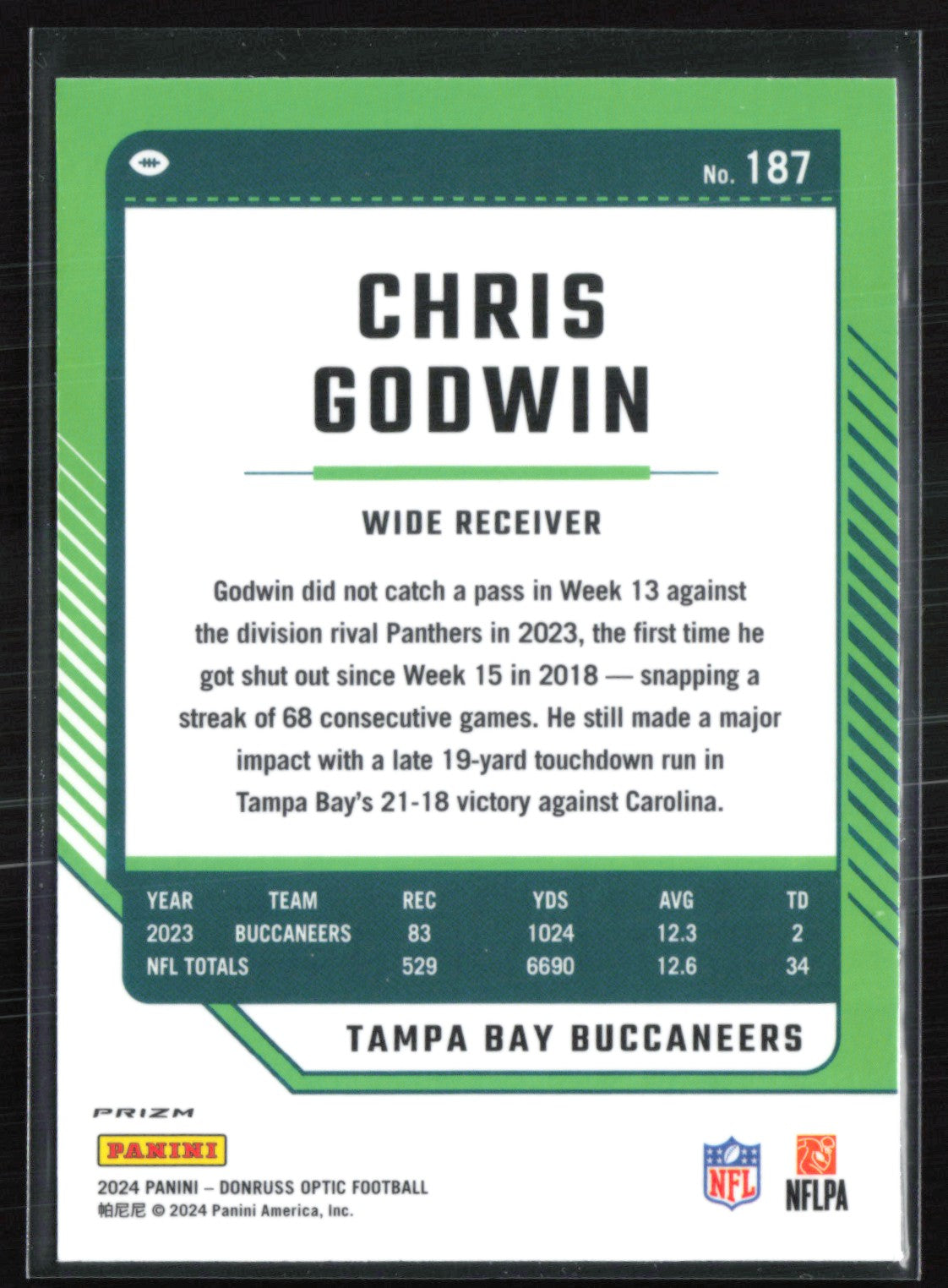 Chris Godwin Holo