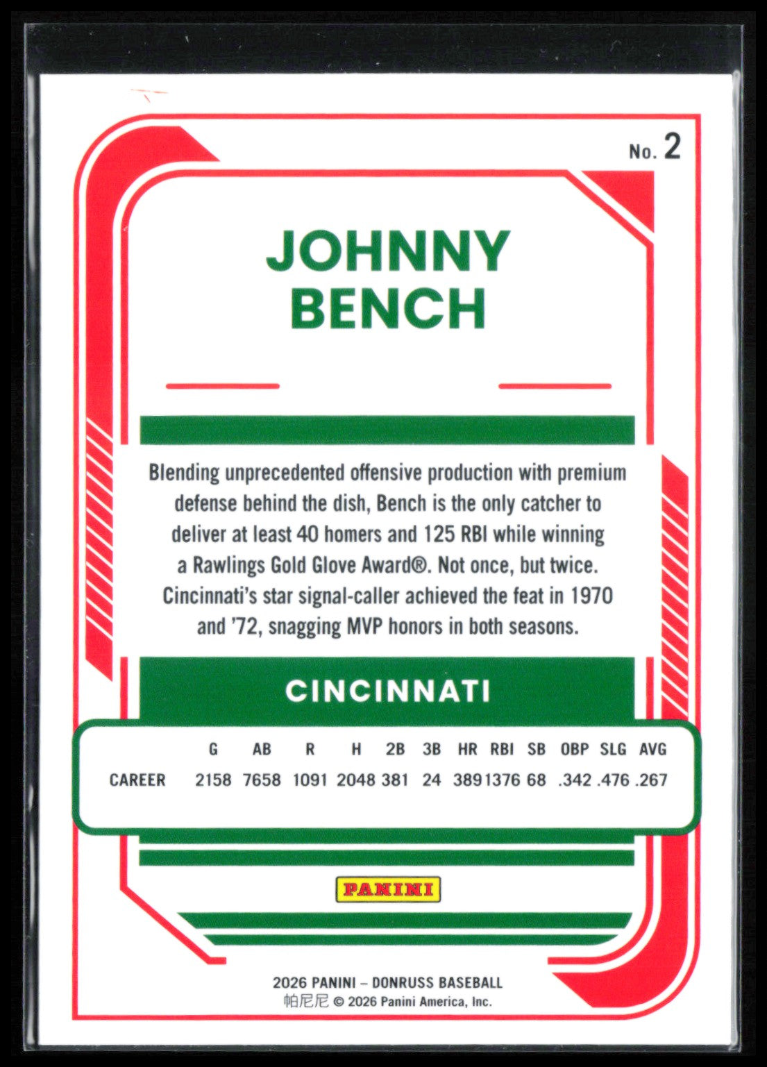 Johnny Bench Red Blue