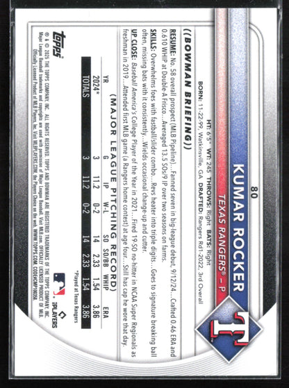 Kumar Rocker RC
