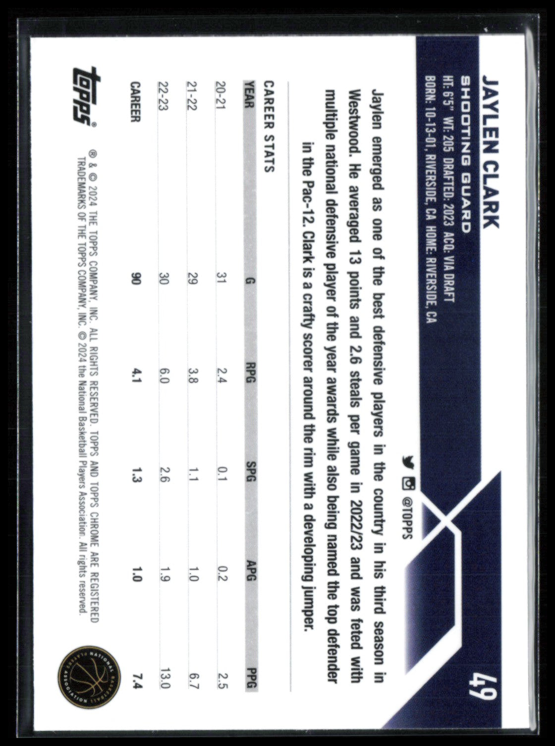 Jaylen Clark RC Blue
