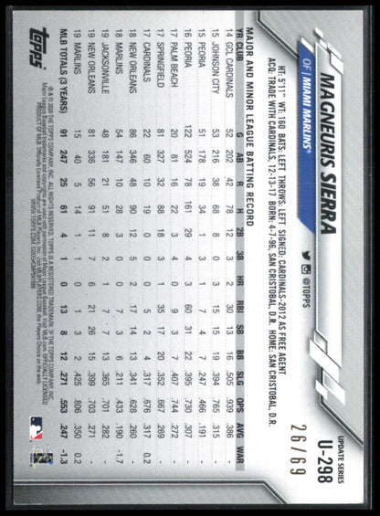 Magneuris Sierra Black /69 Topps Update