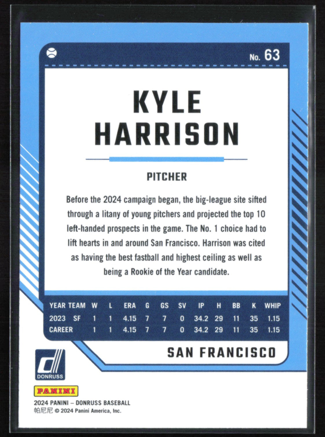 Kyle Harrison Laser